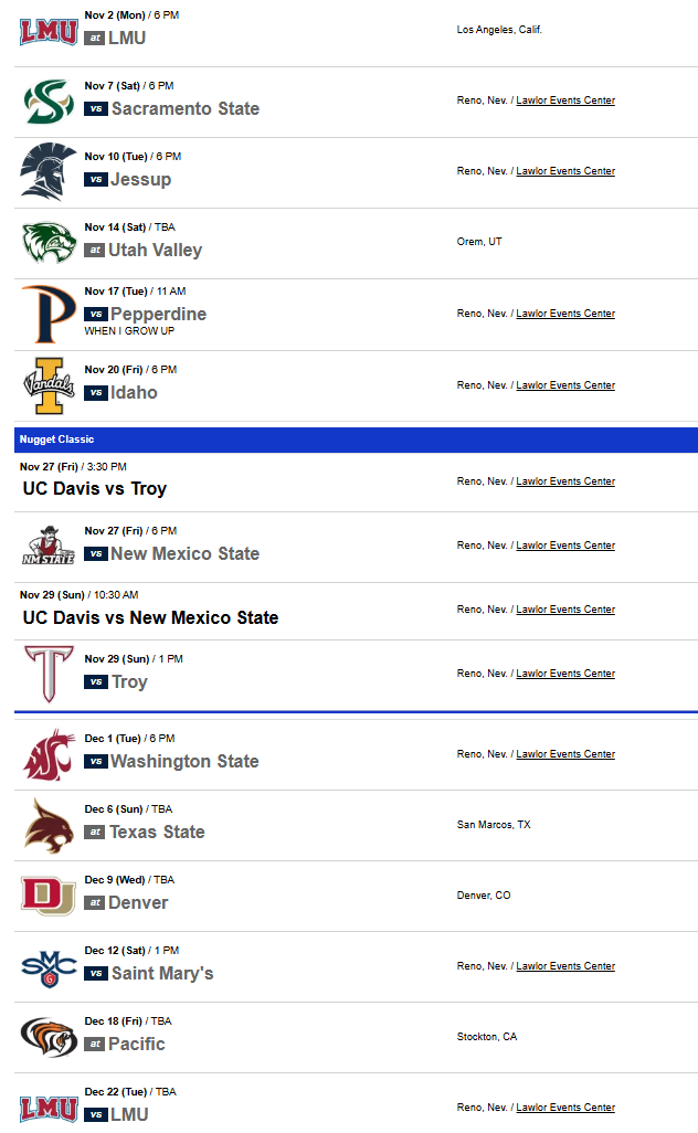 Nevada Women's Basketball 2026-27 Non-Conference Schedule