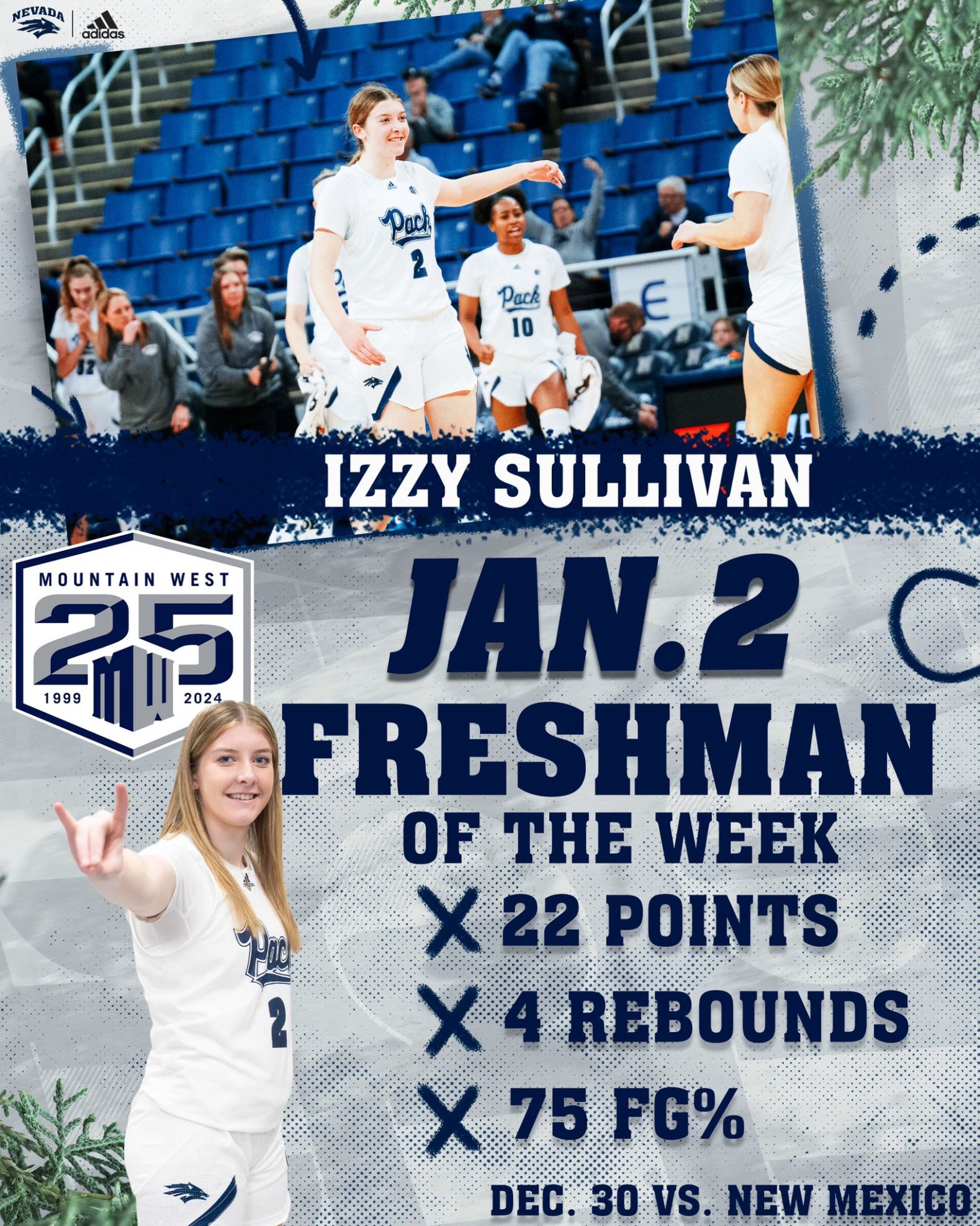 Freshman of Week Jan 2